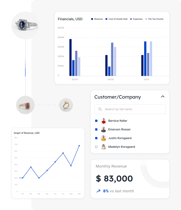 Optimize Financial Operations with CaratIQ’s Jewelry  Accounting Software