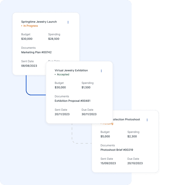 Deals tracking
