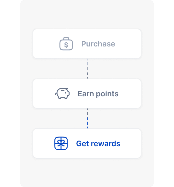 Reward points